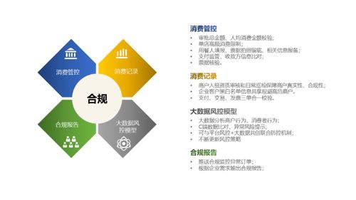 企業差旅餐飲消費管理 如何在效率與成本間尋求最優平衡